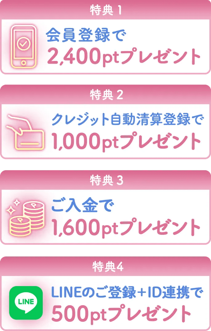 初回特典
